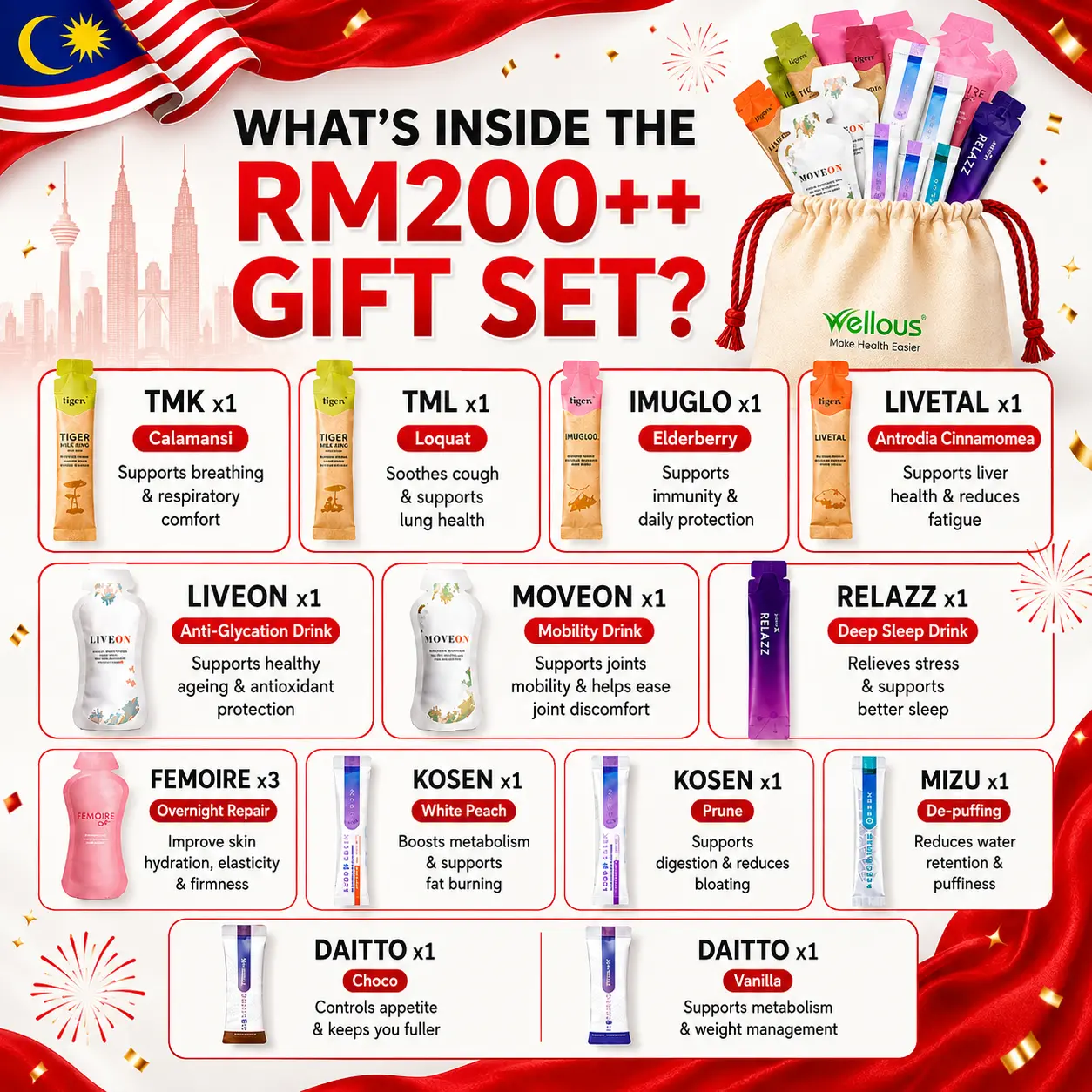 MoveOn Merdeka promotion details