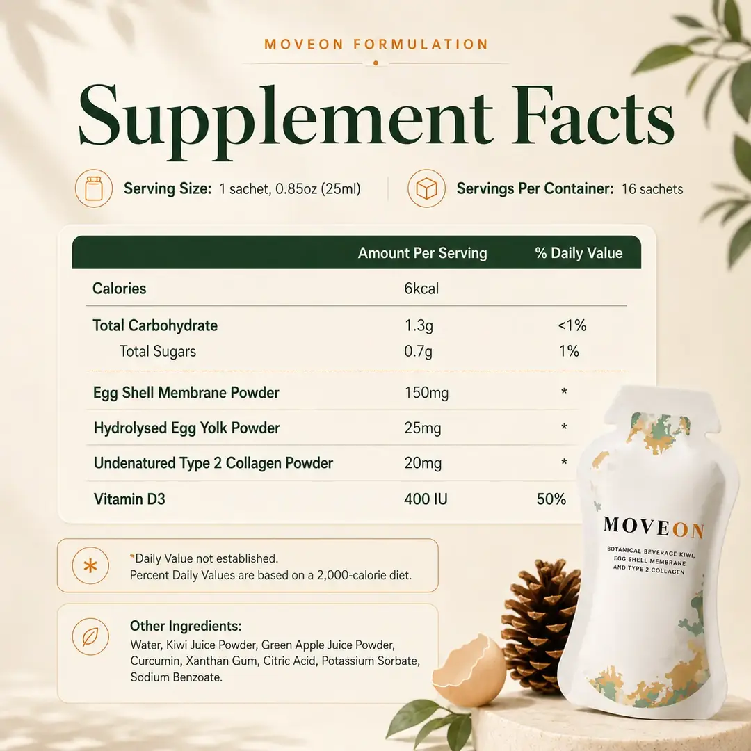 MoveOn product image 12